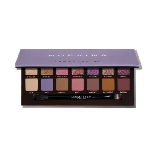 Палетка теней Anastasia Beverly Hills Norvina 10,8г 